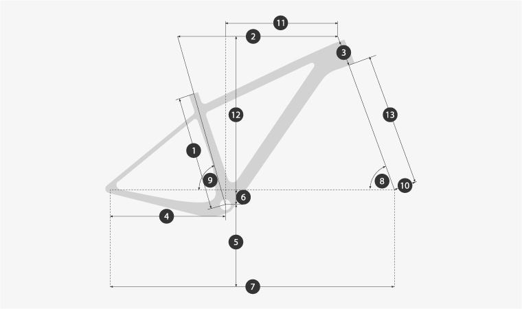 Coluer Hardtail geometry